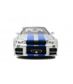 Hollywood Rides Fast Furious 2002 Nissan Skyline GT R BNR34 Scala 1 24