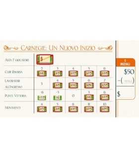 Carnegie: Un nuovo inizio