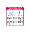 Aquabeads - Easy Starter Set