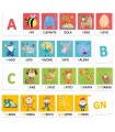 Flashcards Alfabeto Tattile e Fonetico Montessori