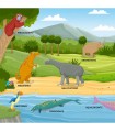 I Libriparlanti - I Dinosauri