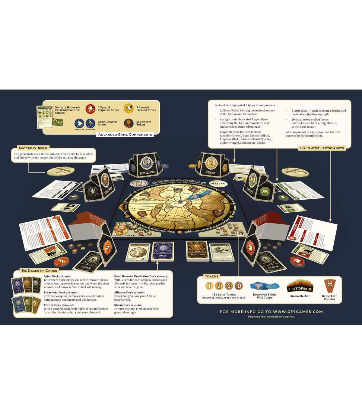 Dune Il gioco da tavolo Giochi di guerra Cosmic Games Get Your Fun