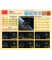 Stellar Horizons - Gioco da Tavolo di Strategia Spaziale | 1-7 Giocatori | Esplora e Colonizza il Sistema Solare - Andrew Rader