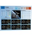 Stellar Horizons - Gioco da Tavolo di Strategia Spaziale | 1-7 Giocatori | Esplora e Colonizza il Sistema Solare - Andrew Rader