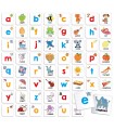 ABC English