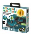 Rotazione e Rivoluzione